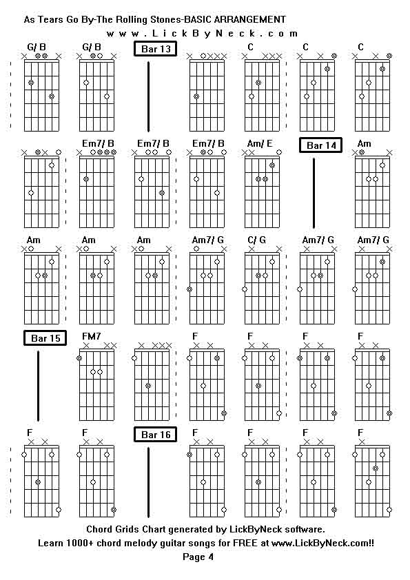 Chord Grids Chart of chord melody fingerstyle guitar song-As Tears Go By-The Rolling Stones-BASIC ARRANGEMENT,generated by LickByNeck software.